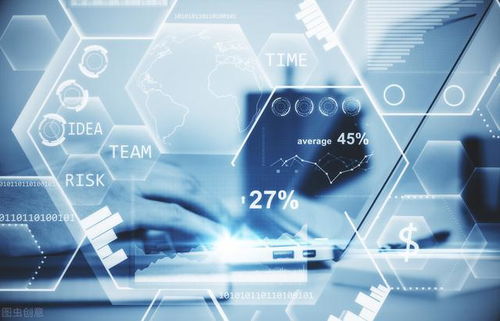 中國股市被嚴重低估的7大頂尖科技龍頭 網(wǎng)絡(luò)技術(shù)服務(wù)領(lǐng)域，未來翻倍指日可待