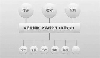 易車網(wǎng)攜手廣州龍騰現(xiàn)代，北京網(wǎng)絡(luò)技術(shù)服務(wù)賦能汽車行業(yè)數(shù)字化轉(zhuǎn)型