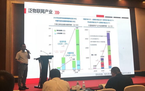 物聯網安全新防線 成都創業公司以自主研發安全芯片當好“守門員”